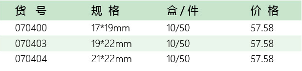 五金工具招商