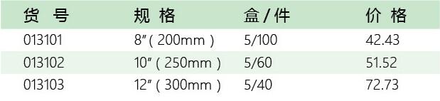 五金代理招商