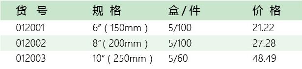 五金品牌招商