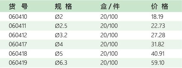 五金代理招商