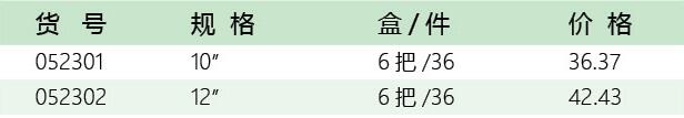 五金工具招商